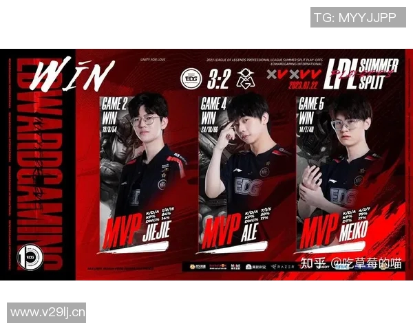 王者荣耀战术解析：深入剖析EDG团队包夹策略与执行细节